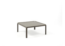 Komodo Tafel